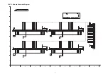 Preview for 67 page of Panasonic TH-P50V20Z Service Manual