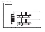 Preview for 68 page of Panasonic TH-P50V20Z Service Manual