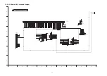 Preview for 70 page of Panasonic TH-P50V20Z Service Manual