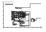 Preview for 72 page of Panasonic TH-P50V20Z Service Manual