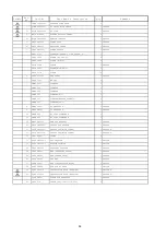 Preview for 96 page of Panasonic TH-P50V20Z Service Manual