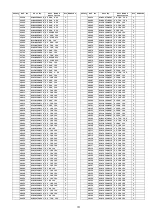 Preview for 101 page of Panasonic TH-P50V20Z Service Manual