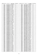 Preview for 102 page of Panasonic TH-P50V20Z Service Manual