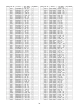 Preview for 103 page of Panasonic TH-P50V20Z Service Manual