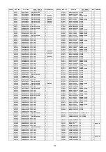 Preview for 105 page of Panasonic TH-P50V20Z Service Manual