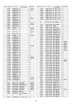 Preview for 106 page of Panasonic TH-P50V20Z Service Manual