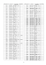 Preview for 111 page of Panasonic TH-P50V20Z Service Manual