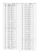 Preview for 113 page of Panasonic TH-P50V20Z Service Manual