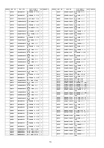 Preview for 114 page of Panasonic TH-P50V20Z Service Manual