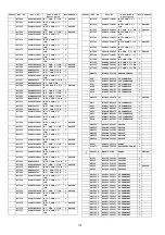 Preview for 118 page of Panasonic TH-P50V20Z Service Manual