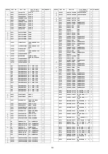 Preview for 120 page of Panasonic TH-P50V20Z Service Manual