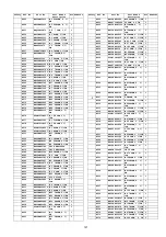 Preview for 121 page of Panasonic TH-P50V20Z Service Manual