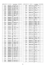 Preview for 122 page of Panasonic TH-P50V20Z Service Manual