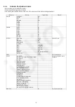 Preview for 12 page of Panasonic TH-P50X30G Service Manual