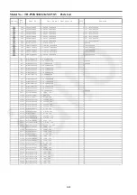 Preview for 77 page of Panasonic TH-P50X30G Service Manual