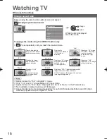 Preview for 17 page of Panasonic TH-P52V20Z Operating Instructions Manual