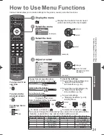 Preview for 32 page of Panasonic TH-P52V20Z Operating Instructions Manual