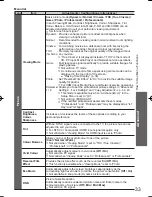 Preview for 34 page of Panasonic TH-P52V20Z Operating Instructions Manual