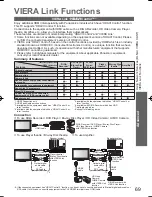 Предварительный просмотр 70 страницы Panasonic TH-P52V20Z Operating Instructions Manual