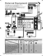 Предварительный просмотр 75 страницы Panasonic TH-P52V20Z Operating Instructions Manual