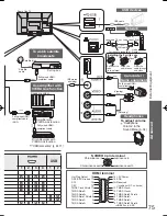 Предварительный просмотр 76 страницы Panasonic TH-P52V20Z Operating Instructions Manual