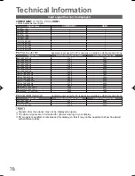 Предварительный просмотр 79 страницы Panasonic TH-P52V20Z Operating Instructions Manual