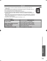 Предварительный просмотр 80 страницы Panasonic TH-P52V20Z Operating Instructions Manual