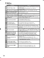 Предварительный просмотр 85 страницы Panasonic TH-P52V20Z Operating Instructions Manual