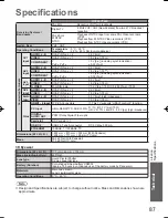 Предварительный просмотр 88 страницы Panasonic TH-P52V20Z Operating Instructions Manual