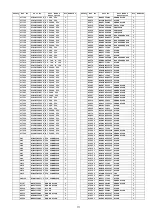 Preview for 111 page of Panasonic TH-P54S10M Service Manual