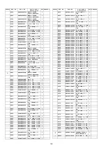 Preview for 130 page of Panasonic TH-P54S10M Service Manual