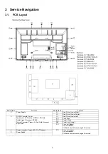 Preview for 6 page of Panasonic TH-P54S20M Service Manual