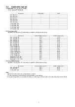 Preview for 7 page of Panasonic TH-P54S20M Service Manual