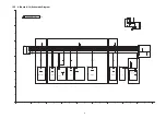 Preview for 47 page of Panasonic TH-P54S20M Service Manual