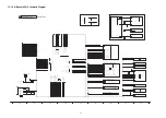 Preview for 52 page of Panasonic TH-P54S20M Service Manual