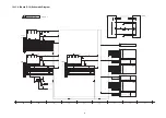 Preview for 53 page of Panasonic TH-P54S20M Service Manual