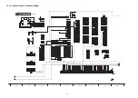 Preview for 60 page of Panasonic TH-P54S20M Service Manual