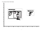 Preview for 66 page of Panasonic TH-P54S20M Service Manual