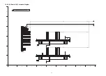 Preview for 68 page of Panasonic TH-P54S20M Service Manual