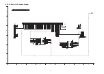 Preview for 70 page of Panasonic TH-P54S20M Service Manual