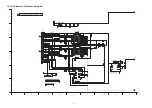 Preview for 72 page of Panasonic TH-P54S20M Service Manual