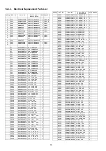 Preview for 98 page of Panasonic TH-P54S20M Service Manual