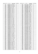 Preview for 99 page of Panasonic TH-P54S20M Service Manual