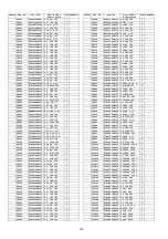 Preview for 100 page of Panasonic TH-P54S20M Service Manual