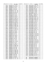 Preview for 101 page of Panasonic TH-P54S20M Service Manual