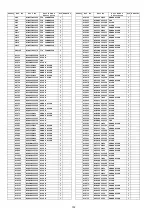 Preview for 102 page of Panasonic TH-P54S20M Service Manual