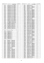 Preview for 104 page of Panasonic TH-P54S20M Service Manual