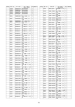 Preview for 105 page of Panasonic TH-P54S20M Service Manual