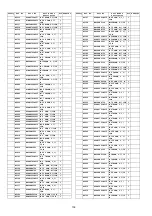 Preview for 106 page of Panasonic TH-P54S20M Service Manual