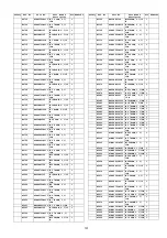 Preview for 107 page of Panasonic TH-P54S20M Service Manual